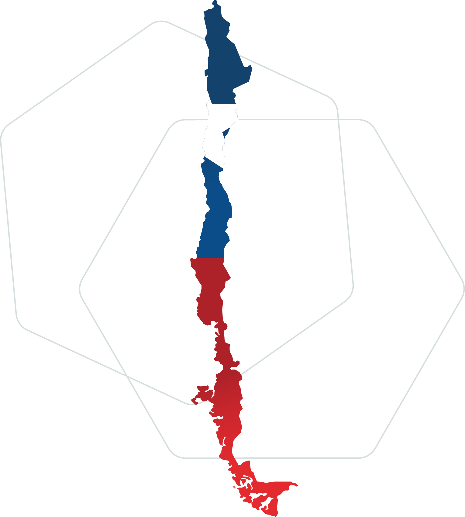 Map of Chile